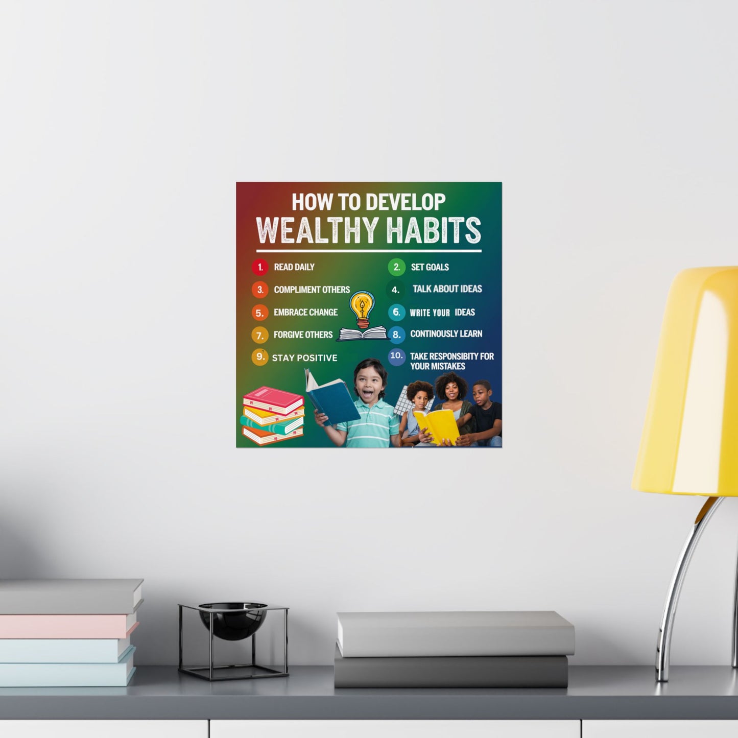 Wealthy Habits Development Poster for Kids