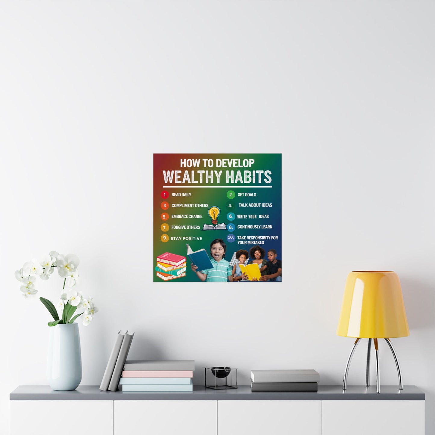 Wealthy Habits Development Poster for Kids