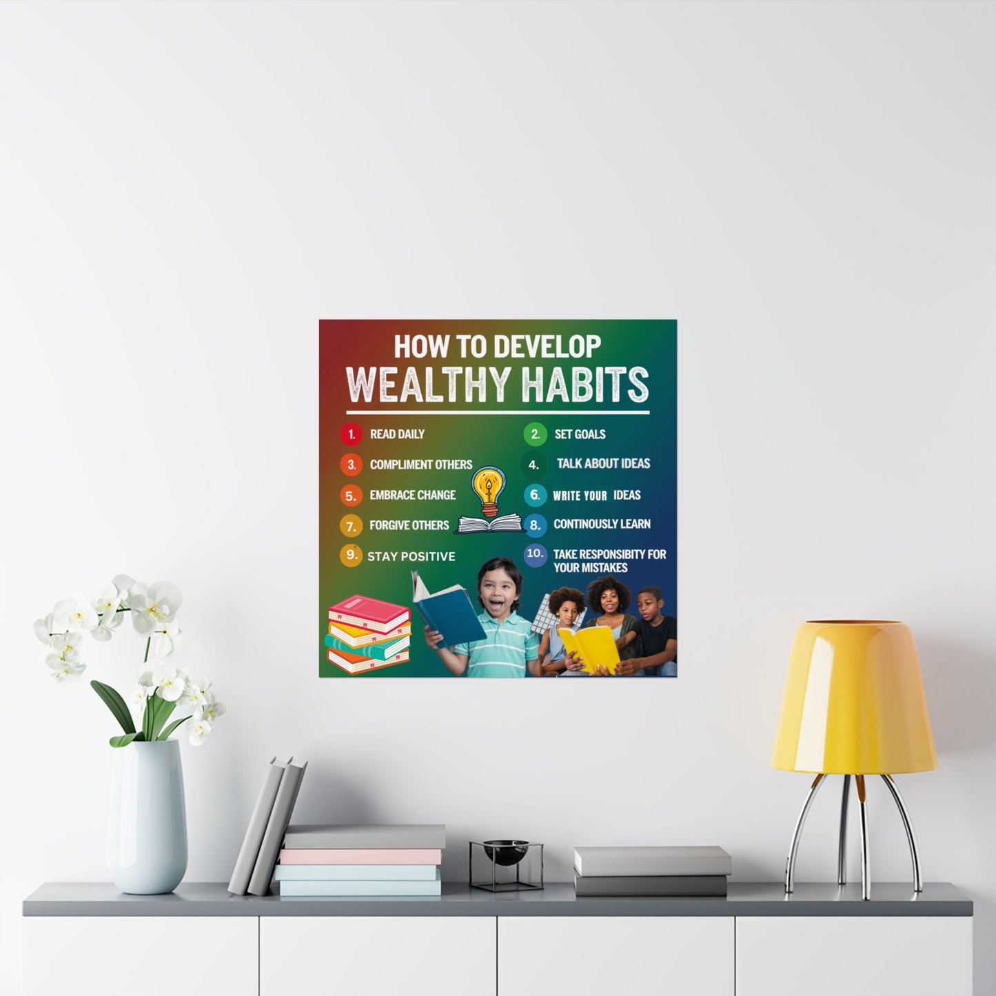 Wealthy Habits Development Poster for Kids